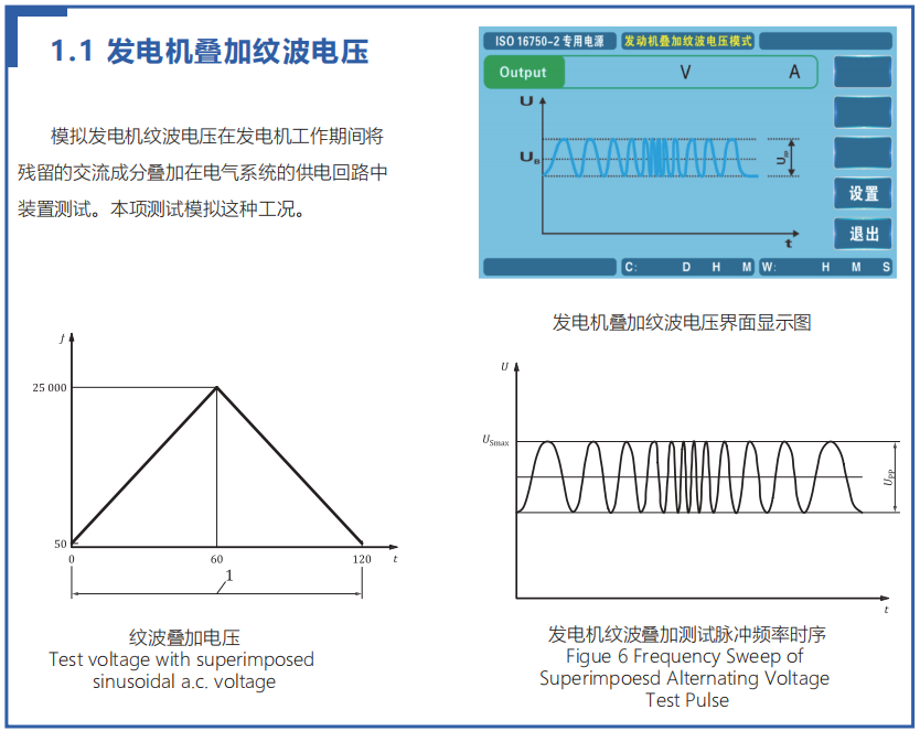 汽车测试电源发动机叠加纹波电压